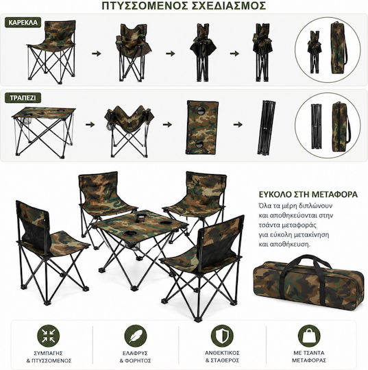 ForHome Metallic Table Set for Camping Foldable 36x36x56cm