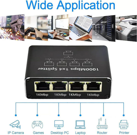 Splitter Rețea Ethernet Zola 4 Porturi Rj45 Viteză 1 Gb S Compatibil Cat5e Cat6 Cat7 Cat8 Alimentare Usb 8.5 X 6 X 2.5 Cm Negru