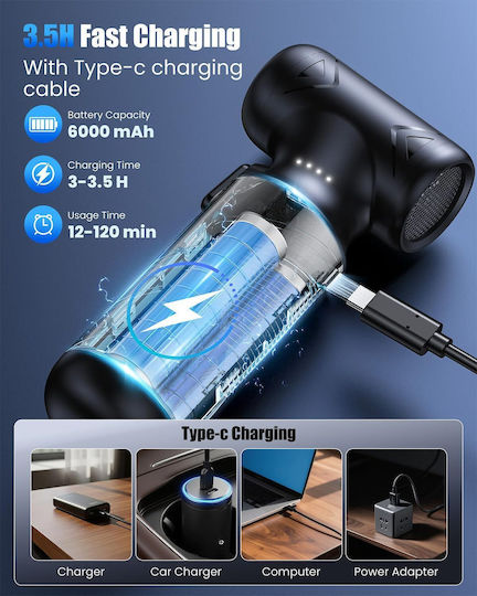 Famgoods Suflantă de Aer Electrică 3 Trepte de Viteză Iluminare Led Set Portabil 3 Duze de Suflare 6000 Mah