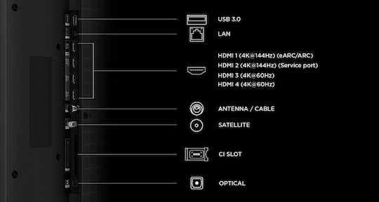 TCL Smart Televizor 65" 4K UHD RGB-Mini LED RM7L HDR (2026) 65RM7L