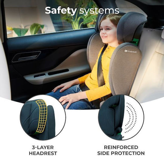 Kinderkraft Junior Fix Καθισματάκι Αυτοκινήτου High-back Booster i-Size με Isofix Harbor Blue Green