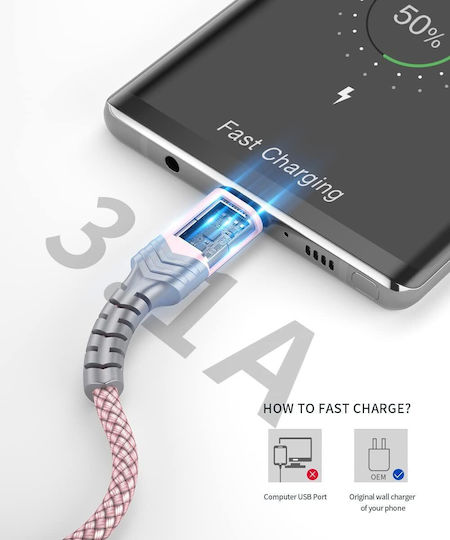 Jsaux Usb-A Zu Usb-C Kabel 2m Länge Schnelles Laden Bis Zu 3a E-Marker Chip Sicheres Laden Ideale Ladung Datenübertragung Breite Kompatibilität Rosa
