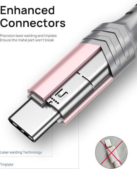 Jsaux Usb-A Zu Usb-C Kabel 2m Länge Schnelles Laden Bis Zu 3a E-Marker Chip Sicheres Laden Ideale Ladung Datenübertragung Breite Kompatibilität Rosa