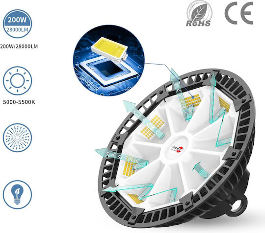 Proiector LED Etanș 200W Alb Rece 5000K IP65
