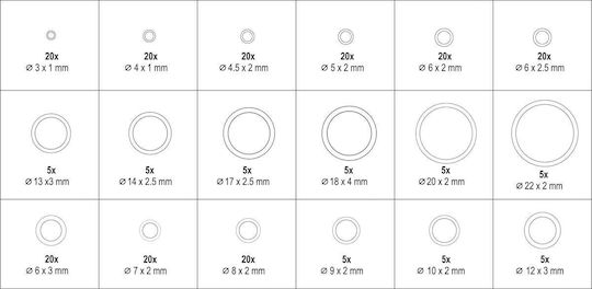 Yato O-Ringe YT-068791 225Stück
