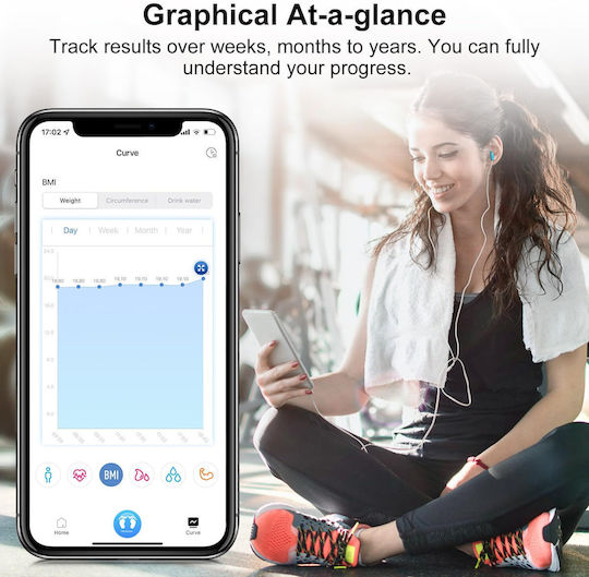 Insmart Smart Cantar De Baie 180kg Cu Analizator De Grăsime Corporală Și Bluetooth