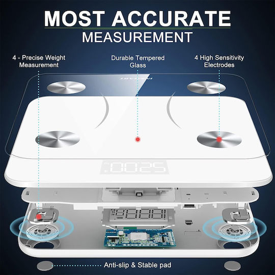 Insmart Smart Cantar De Baie 180kg Cu Analizator De Grăsime Corporală Și Bluetooth Albă