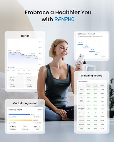 Renpho Smart Ζυγαριά 180kg με Bluetooth Μαύρη