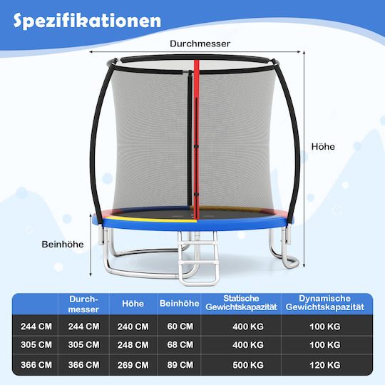 Costway TW10142CL Trampolin Für Draußen Mit Durchmesser 366cm Mit Netz Und Leiter
