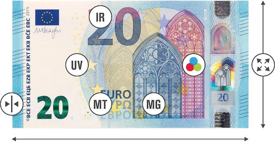 Safescan Banknote Counter ECB Tested Money Counter with Speed 1000 Banknotes per Minute 2465-S