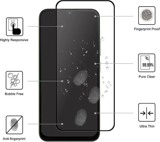 Screen Protector Xiaomi Redmi A7 Pro 4g Sticlă Temperată Ultra Hd 111d Protecție Instalare Ușoară Set Autocolant Transparent