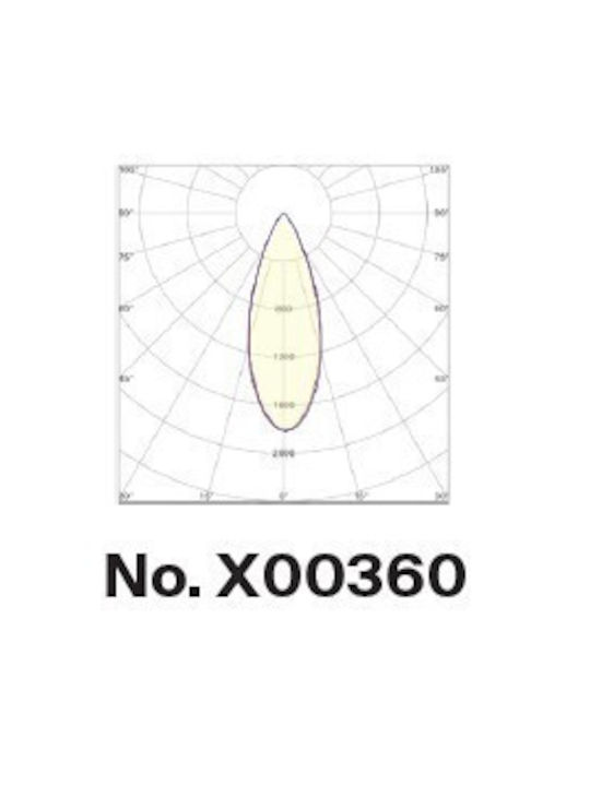 Inlight Downlight Spot 5w 3cct White Shade D 4.1x6cm X00360w X00360w