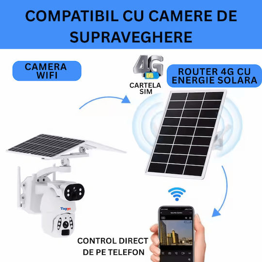 Router Wireless 4G Solar Suportă Cartelă SIM Baterie 25600mAh Echipament de Exterior Rezistent la Apă