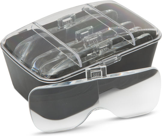 Headband Magnifier Led Light Set 5 Interchangeable Lenses 1.2x–3.5x