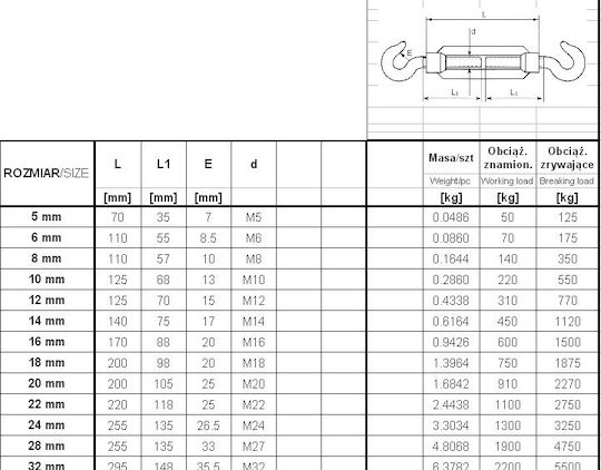 Roman Screw Hook+hook 8*110mm Srz 8*110h