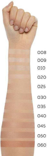 Pupa Wonder Me Foundation 020 30ml