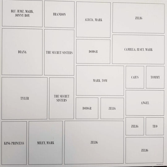 Mark Ronson Late Night Feelings Vinyl