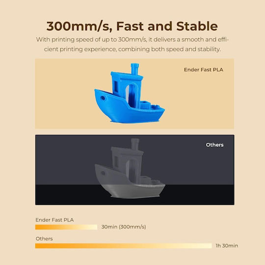 Creality3D PLA 3D Принтер Филамент 1.75мм Черен 1кг