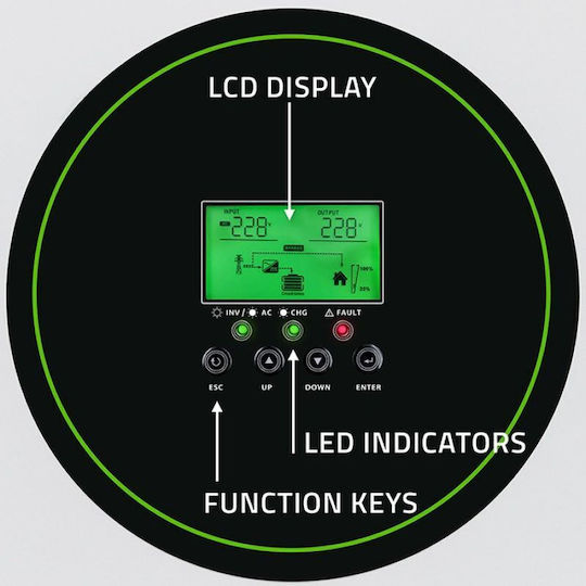 Qoltec Invertor Off-Grid Putere 3500W 53864
