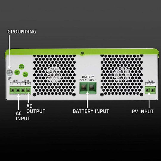 Qoltec Invertor Hibrid Off-Grid Putere 1500W 53863