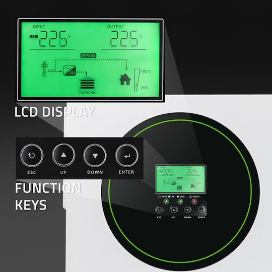 Qoltec Invertor Hibrid Off-Grid Putere 1500W 53863
