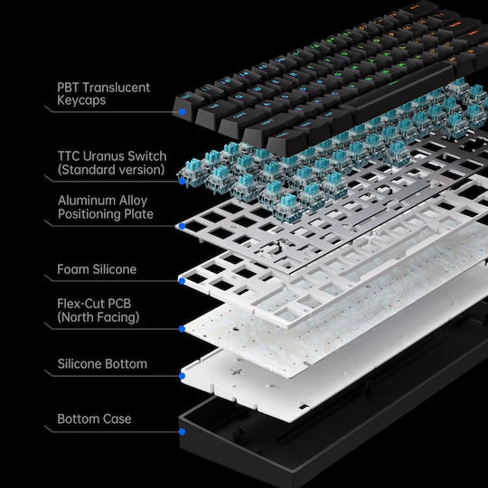 MCHOSE Ace60 Gaming Μηχανικό Πληκτρολόγιο 60% με Magnetic διακόπτες και RGB φωτισμό (Αγγλικό US)