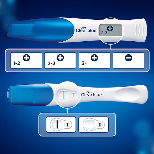 Clearblue Double Check & Date 2бр Дигитален Тест за бременност Ранно тестване и дата