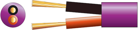 Mercury Doppelisoliertes Lautsprecherkabel Lszh 2×1.50mm 100m 807.100uk