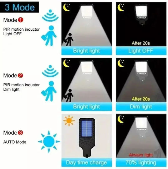 Set of 2 Wall Mounted Solar Lights Cold White 6500K with Motion Sensor and Photocell IP65