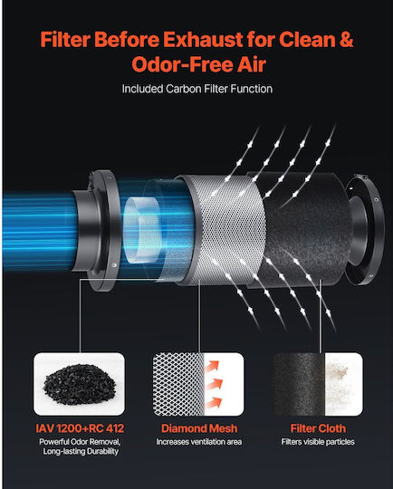 Vevor Inline Duct Fan Kit Φίλτρο Άνθρακα 1372 M³/h 203 Mm Ec Ανεμιστήρας Εξαερισμού Κινητήρα 10 Ταχύτητες Ελεγκτής Pwm Έλεγχος Εφαρμογής Χρονοδιακόπτης Ψύξη Σκηνή Ανάπτυξης Εσωτερική Κηπουρική Υδροπονία
