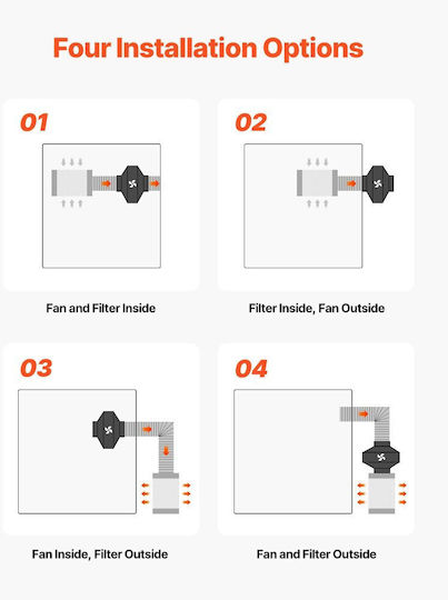 Vevor Inline Duct Fan Kit Φίλτρο Άνθρακα 1372 M³/h 203 Mm Ec Ανεμιστήρας Εξαερισμού Κινητήρα 10 Ταχύτητες Ελεγκτής Pwm Έλεγχος Εφαρμογής Χρονοδιακόπτης Ψύξη Σκηνή Ανάπτυξης Εσωτερική Κηπουρική Υδροπονία