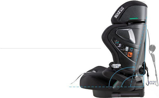Sparco SK8000I Car Seat i-Size with ISOfix Black 0-36 kg