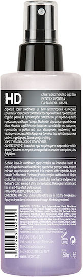 Farcom HD Keratin Amino Acids Leave In Conditioner Αναδόμησης/Θρέψης για Βαμμένα Μαλλιά 150ml