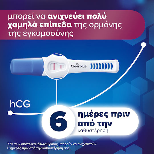 Clearblue Πρώιμη Ανίχνευση Τεστ Εγκυμοσύνης 1τμχ