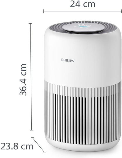 Philips PureProtect Mini 900 Series Καθαριστής Αέρα για Χώρους 65m²