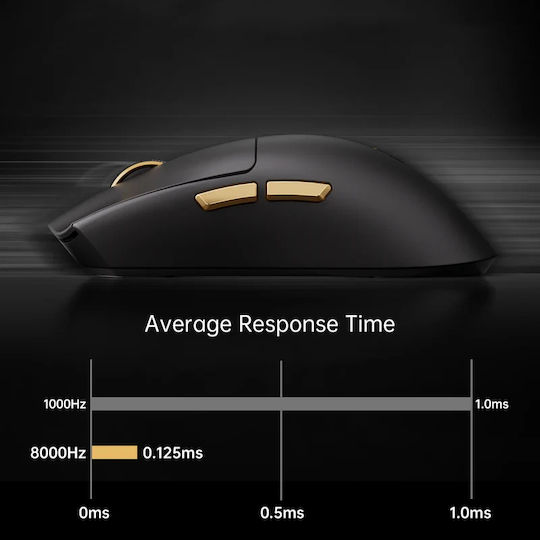 MCHOSE K7 Ultra Ασύρματο Gaming Ποντίκι 42000 DPI Μαύρο