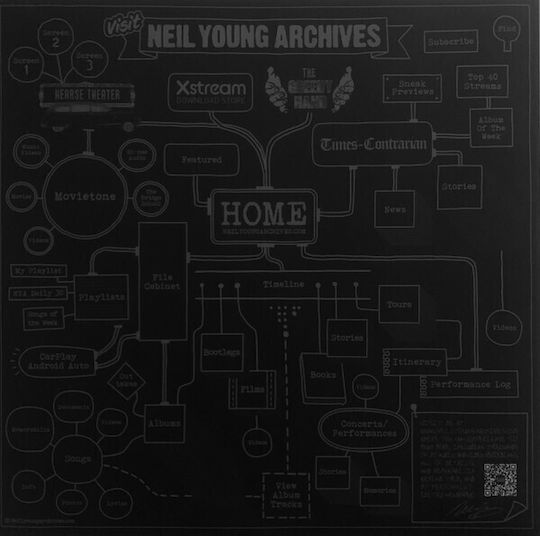 Neil Young Crazy Horse Early Daze Vinyl