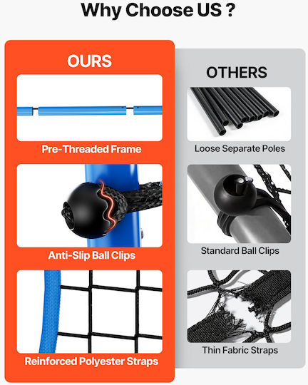 Vevor Soccer Net 108x109cm