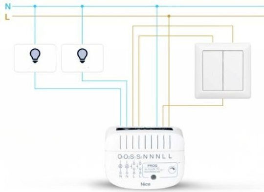 Dwukanałowy Ściemniacz Led Nice Doubledimmer Control Fgd-223 Eu