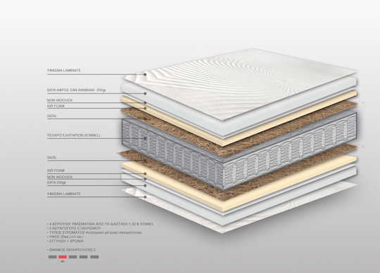 Bs Strom Релакс Голям Двоен Ортопедичен Матрак 170x200x19см с Пружини