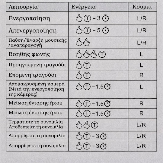 23042-210-00-06 Смарт очила
