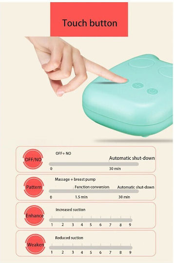 Electric Single Breast Pump Power White