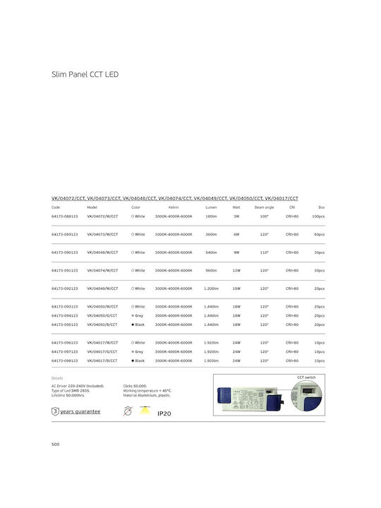 VK Lighting Μεταλλικό Χωνευτό Σποτ με Ενσωματωμένο LED και Ρυθμιζόμενο Λευκό Φως Λευκό 17x17εκ.