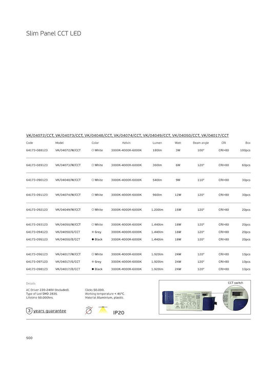 VK Lighting Vertieftes LED-Panels 9W mit Warm zu kühlem Weiß