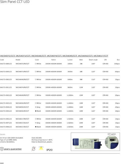 VK Lighting Вграден LED Панел 24W с Регулируемо Бяло Светлина 10 бр