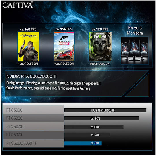 Captiva Advanced Gaming R92-912 Gaming Desktop PC (Ryzen 7-5700X/32GB DDR4/1.0TB SSD/GeForce RTX 5060/W11 Home)