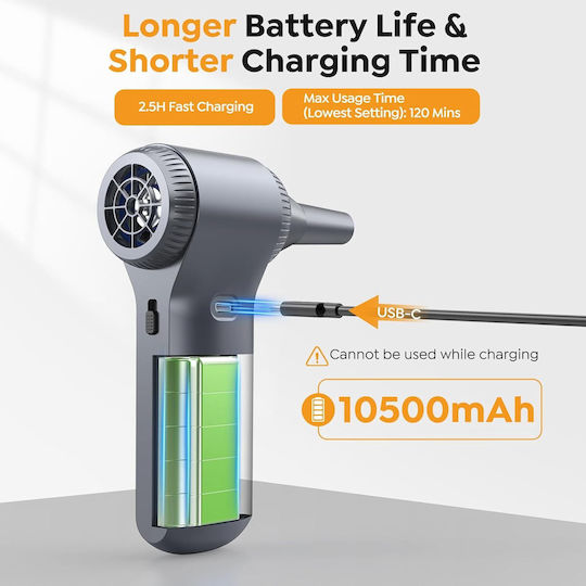 Nackeo K100 Suflantă Electrică cu Aer Comprimat Viteză Reglabilă 0-100 5 Capete de Duze Incluse 230000 Rotații pe Minut la Putere Maximă Iluminare Led Portabilă Potrivită pentru Curățarea Tastaturilor Mașinilor Acasă Exterior
