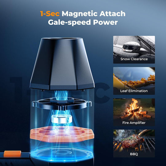 Kandf Concept Suflantă de Aer Electrică 3 Trepte de Viteză Vârf Magnetic Iluminare Led Portabilă 6000 Mah
