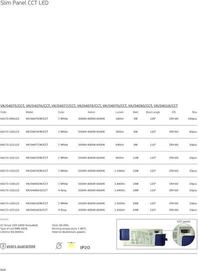 VK Lighting Vertieftes LED-Panels 18W mit Warm zu kühlem Weiß