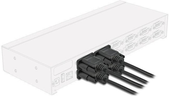 DeLock Cablou Serial-Ps/2 1m 86823 1 Bucată